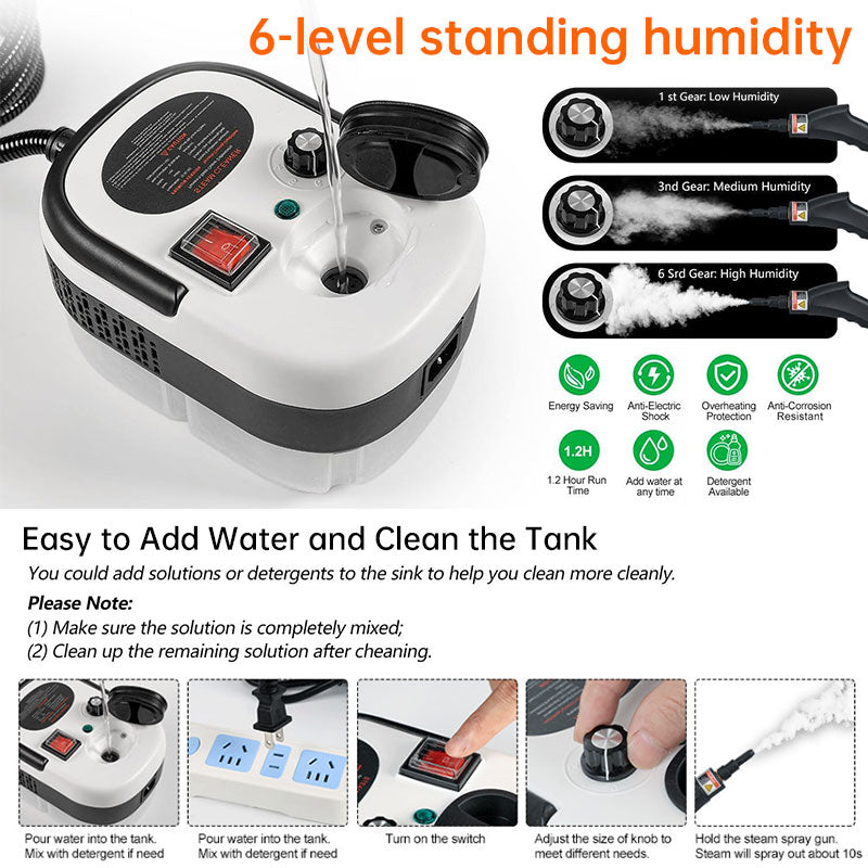 Portable Steam Cleaner - 1500W High-Pressure Steamer for Kitchen, Home & Appliances