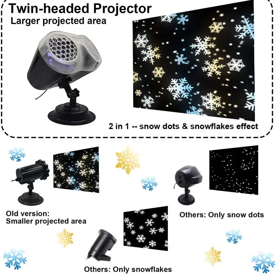 Double-Head Christmas Snowfall Projector Light – Outdoor Rotating Snowflake Spotlight
