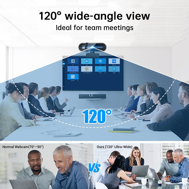 Mini USB Webcam with Microphone - Auto Focus HD Camera for PC and Laptop, 1080P, 2K and 4K, 30fps