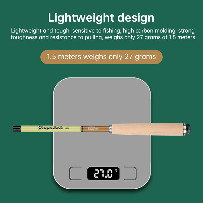 Ultra-Short Portable Telescopic Fishing Rod - Carbon Fibre, Micro Guide Rings, 26cm Collapsed, 0.8M–2.4M