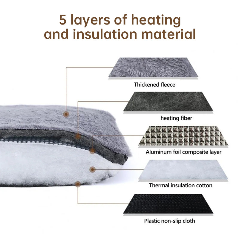 Self-Heating Pet Thermal Mat | Washable Non-Slip Bed Pad for Dogs & Cats