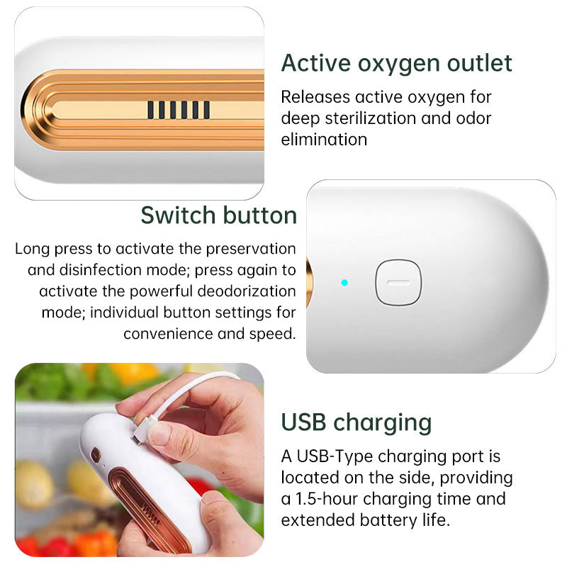 Rechargeable Fridge Deodorizer – Odor Eliminator for Fridge, Freezer & Food Storage