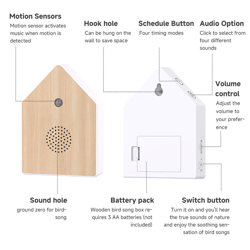 Realistic Birdsong Music Box with Motion Sensor - Portable Bird Chirp Speaker for Home, Garden and Office